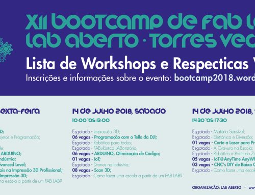 Vagas disponíveis nos Workshops Fablab Bootcamp
