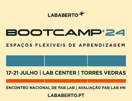 Todos os projetos em demonstração